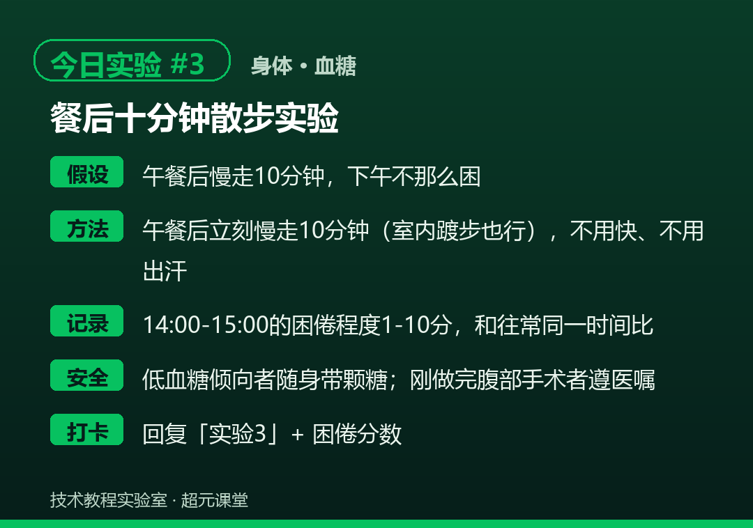 实验卡3 餐后十分钟散步实验