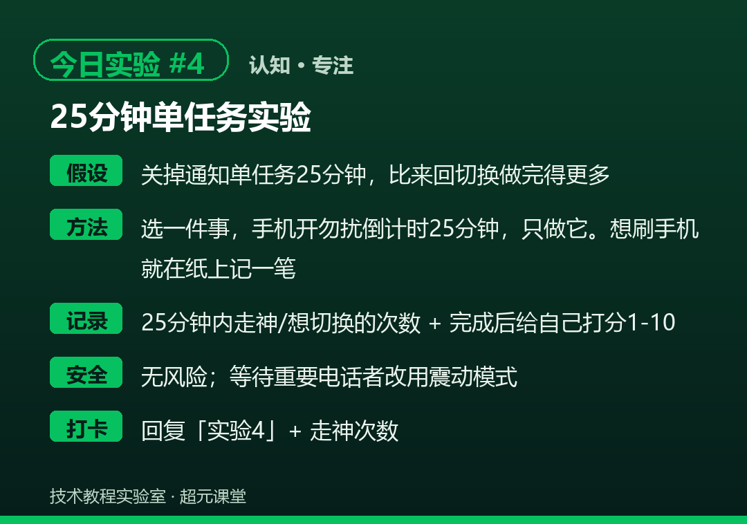 实验卡4 25分钟单任务实验