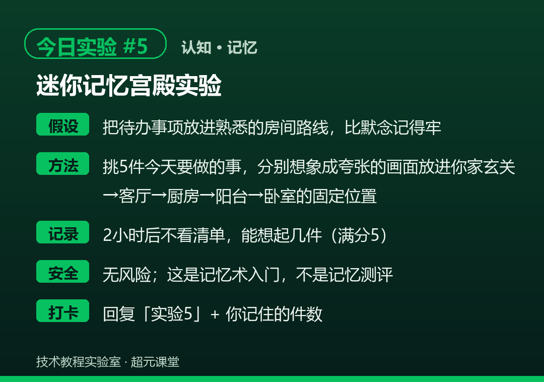 实验卡5 迷你记忆宫殿实验