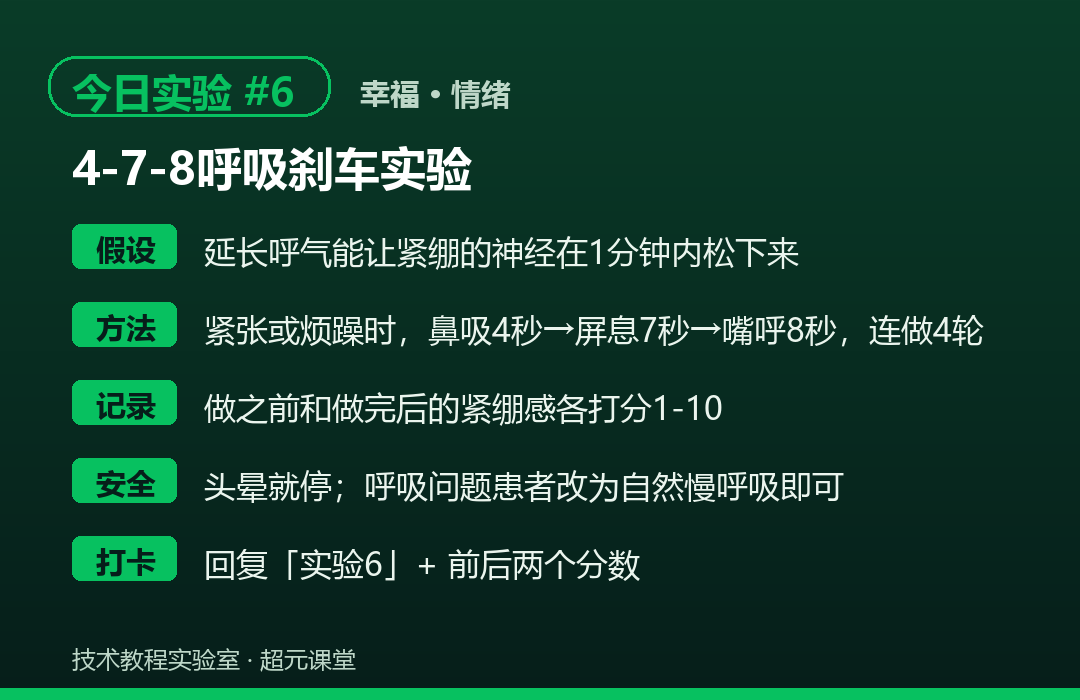 实验卡6 4-7-8呼吸刹车实验